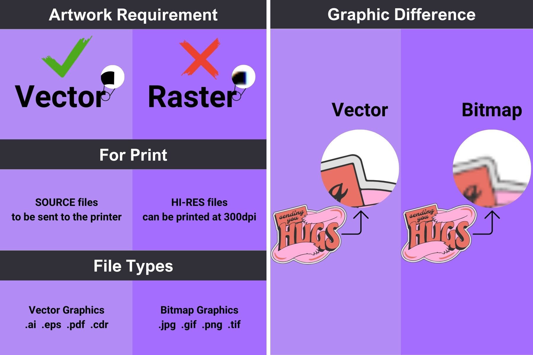 Artwork Requirements for Custom Products